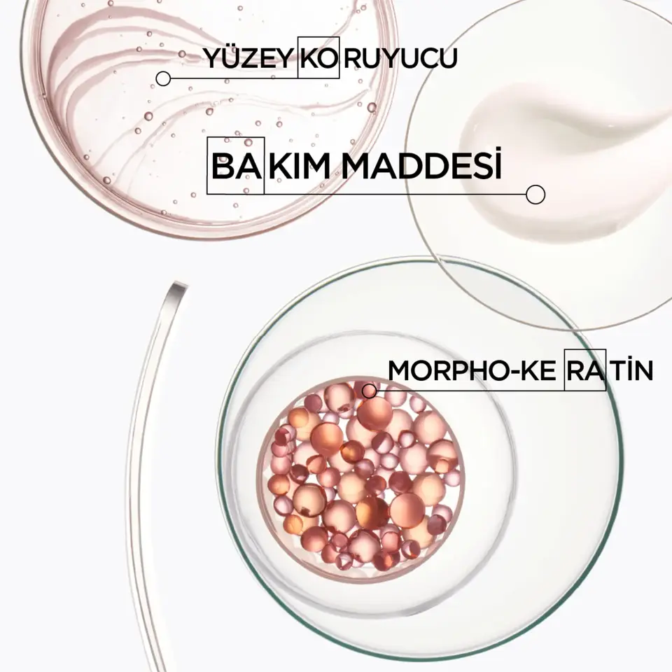 Kerastase Discipline Fondant Fluidealiste Elektriklenme Karşıtı Bakım Kremi 200 ml