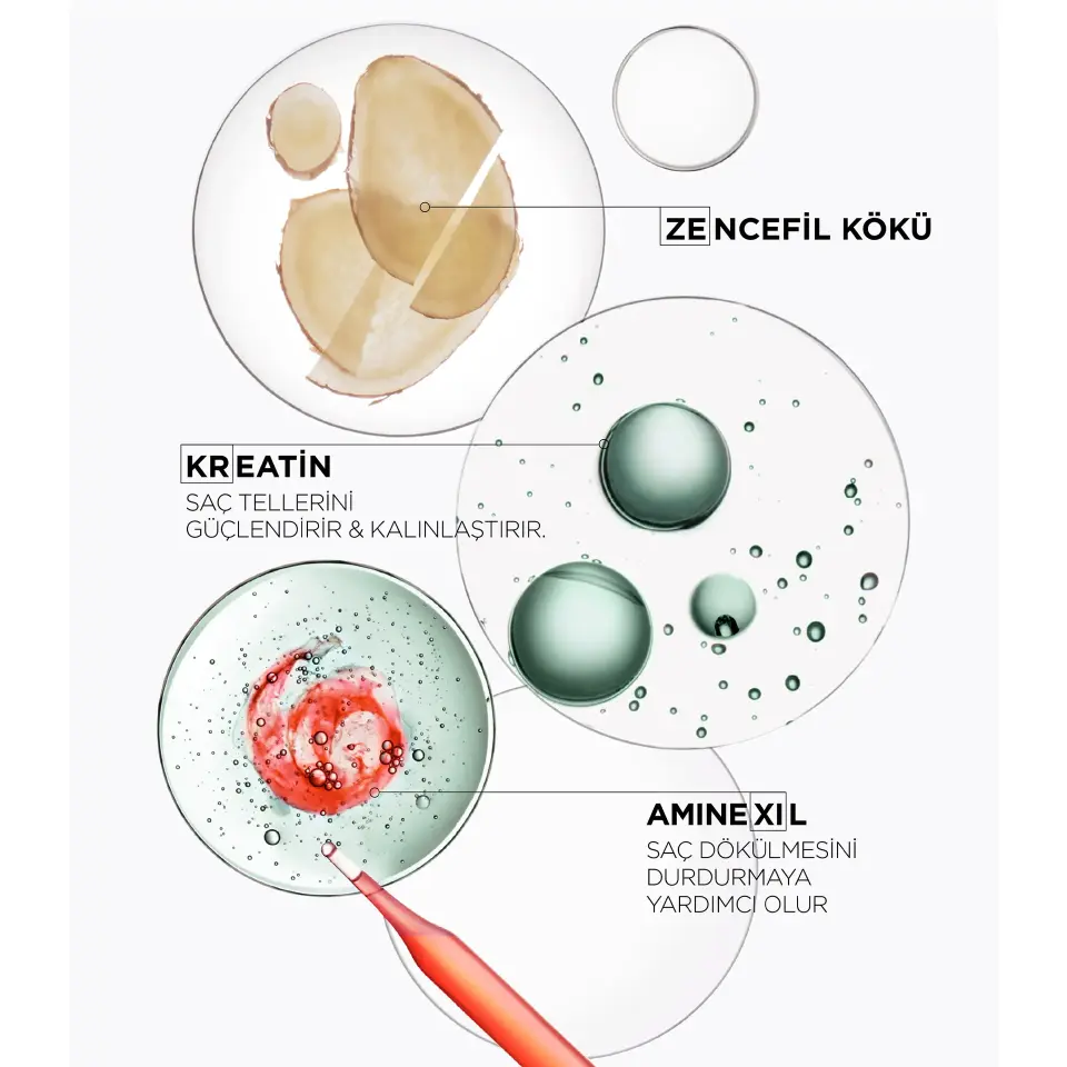 Kerastase Genesis Homme Bain de Force Quotidien Güçlendirici Şampuan 250 ml