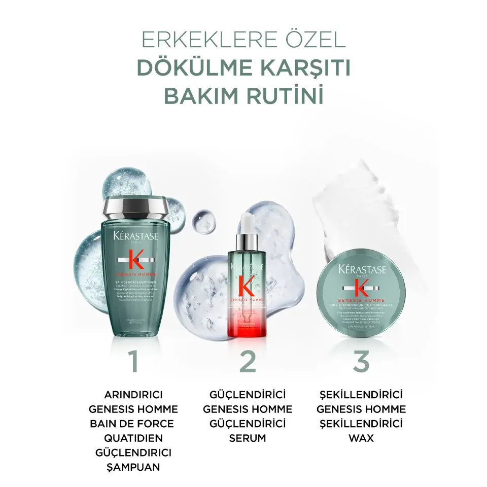 Kerastase Genesis Homme Bain de Force Quotidien Güçlendirici Şampuan 250 ml