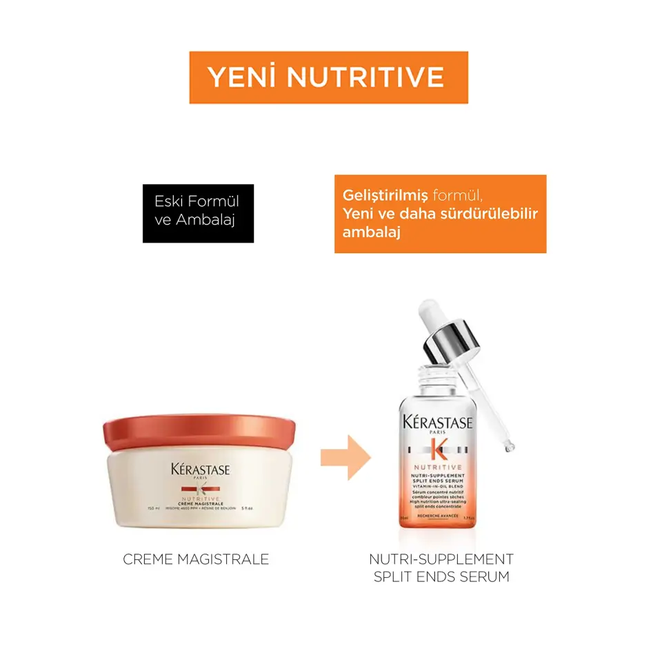 Kerastase Nutritive Nutri Supplement Ultra Mühürleyici Kırık Uç Serumu 50 ml