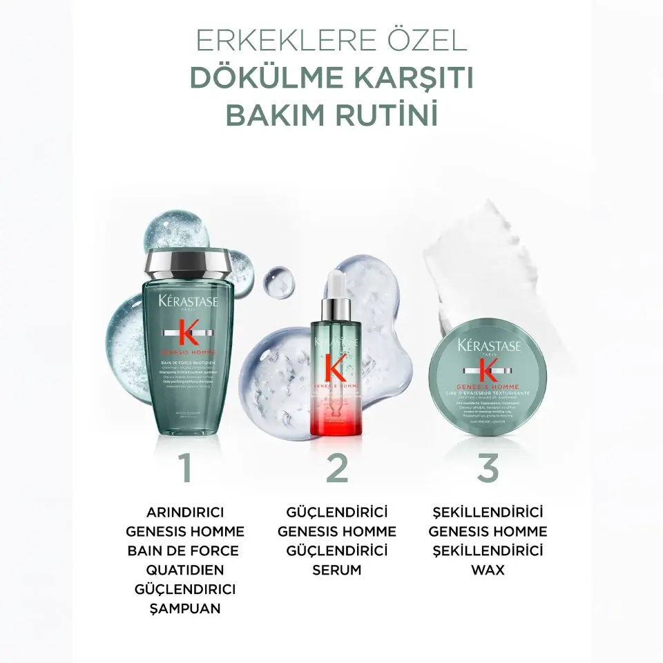 Kerastase Genesis Homme Şekillendirici Wax 75 ml