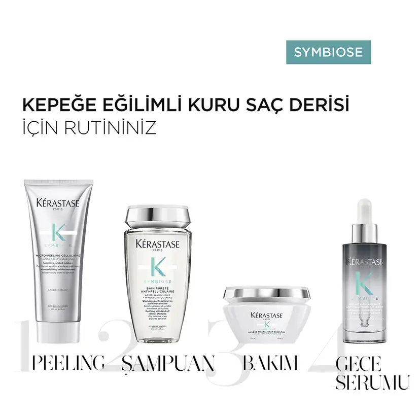 Kerastase Symbiose Kepek Karşıtı Yoğun Canlandırıcı Saç Maskesi 200 ml