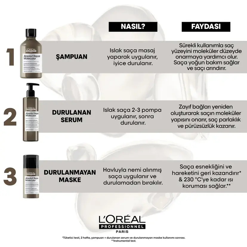 Loreal Professionnel Paris Serie Expert Absolut Repair Molecular Tüm Yıpranmış Saçlar İçin Arındırıcı Şampuan 300 ml
